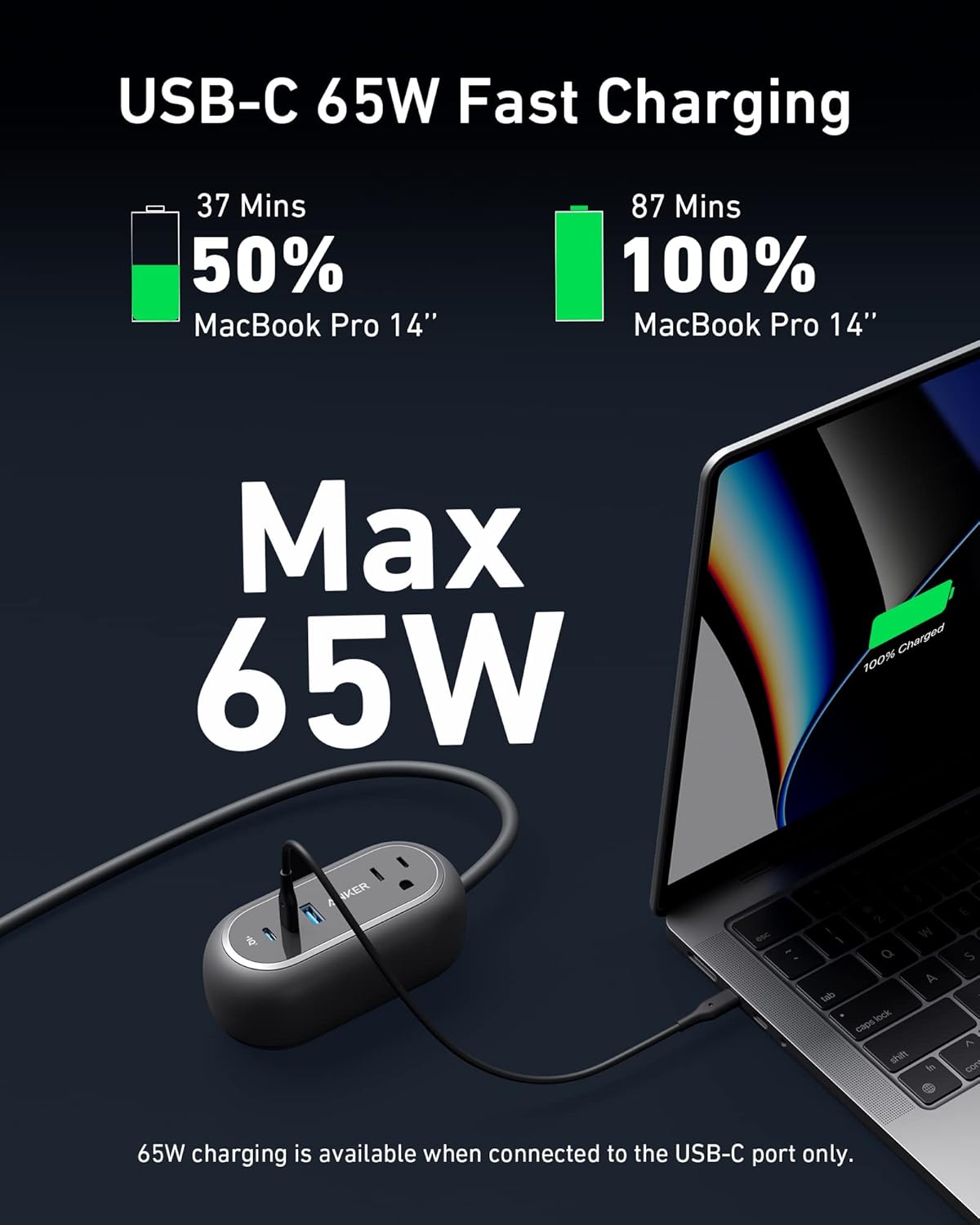 Anker GanPrime 65W Charging Station, 615 USB C Power Strip, 5-in-1 | 2 AC, 2 USB-C and 1 USB-A, 3ft, Power Delivery for iPhone, Galaxy S22, iPad, MacBook, and More