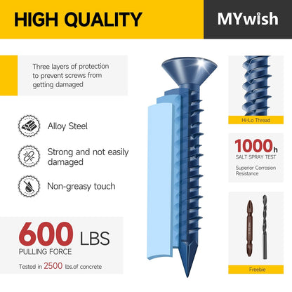 Mywish 30Pcs 1/4 x 1-3/4" Concrete Screws, Slotted Hex Washer Head Stucco Screws Anchor Kit with 3/16 Drill Bit, Masonry Screws Self Tapping for Anchoring to Masonry, Block or Brick Stucco