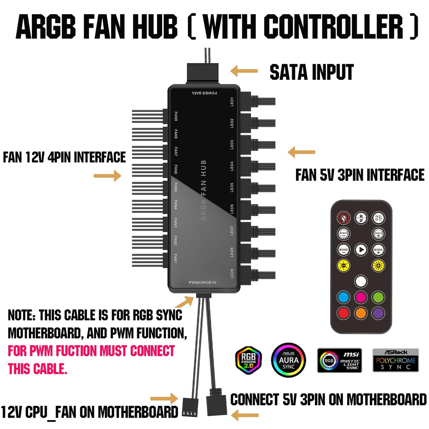 ARGB PWM Fan Hub, Addressable 5V-3PIN ARGB 12V 4PIN PWM 2-in-1 RGB Case Fan Hub SATA Power Input, 9 Fan Port and 9 LED Port, PC Fan hub Support 9 Computer ARGB PWM Fans Splitter