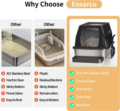 Eosarcu Stainless Steel Cat Litter Box with Lid, XL Large Enclosed Upgraded Litter Box with Removable Lid, Carbon Filters -Odor Free, Easy Cleaning, Anti-Urine Leakage for Big Cats/Multiples-Grey