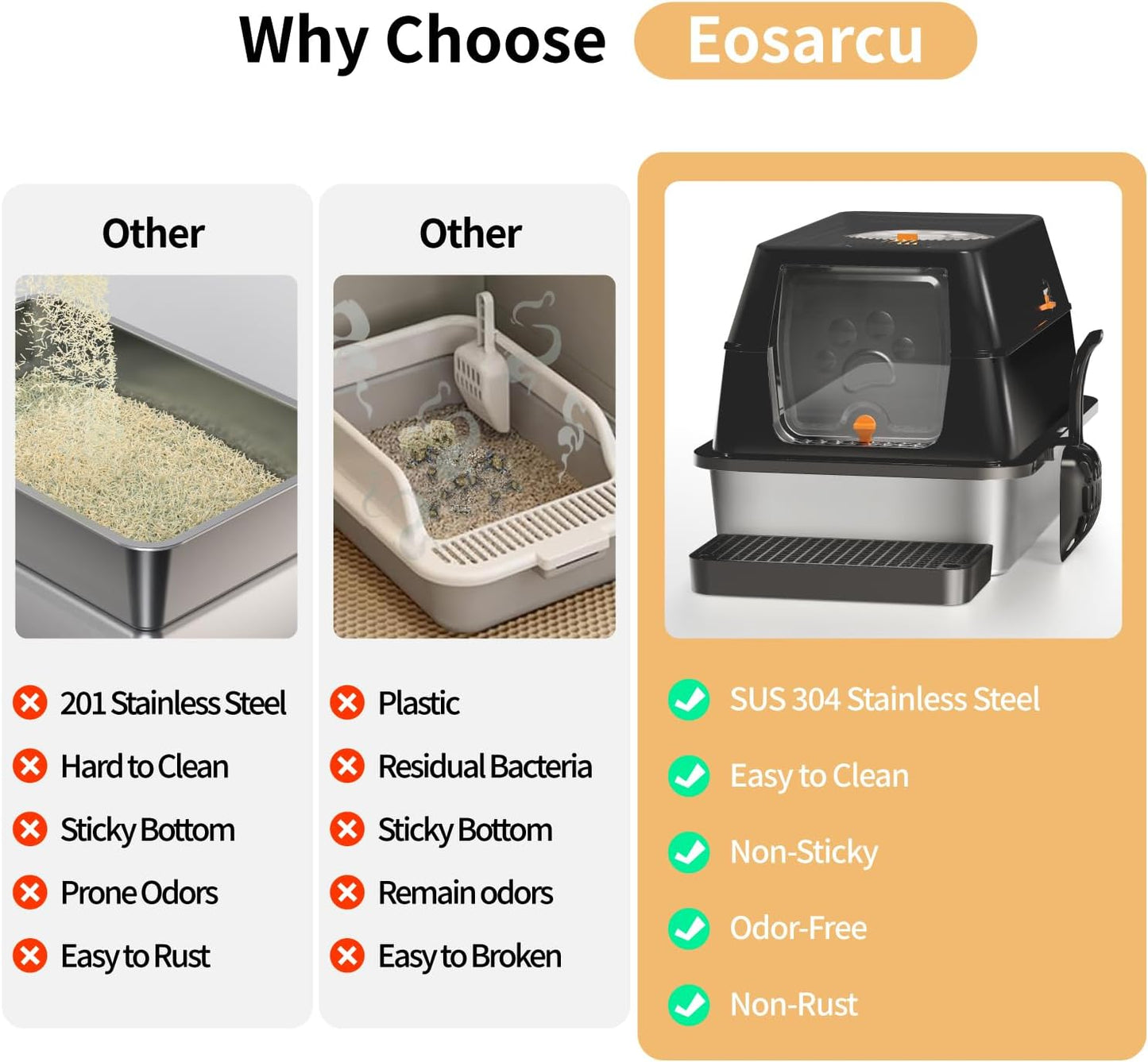 Eosarcu Stainless Steel Cat Litter Box with Lid, 180° Flip-Top XL Extra Large Enclosed Litter Box, Covered Metal High Sided Litter Pan with Steps & Scoop, Easy Cleaning, Odor Control,Non-Sticky-Black