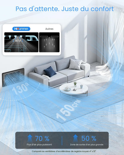 Register Booster Fan | 4 x 10 Floor Vent Fan with Temperature Sensor & Remote Control