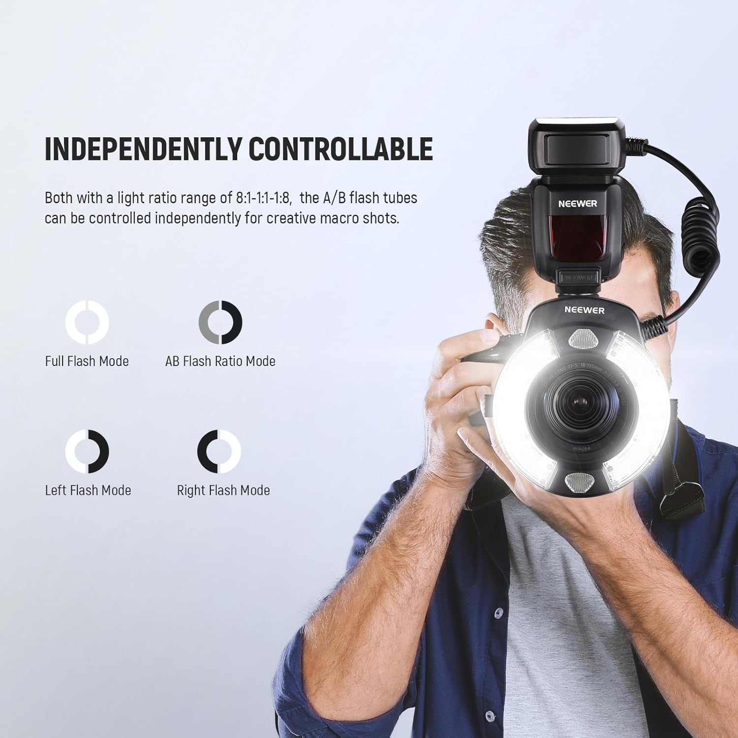 NEEWER RF1-N Marco Ring Flash Light Compatible with Nikon Camera, 76Ws GN15 5600K TTL Lighting 1-1/128 Output Front/Rear Curtain Sync Color Gels, Lens Adapter Rings for Macro Photography Studio Photo - PuriLite