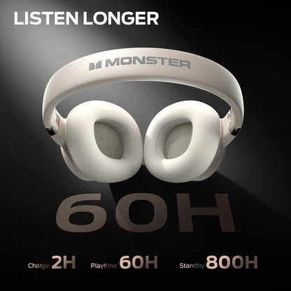 Monster Persona SE ANC Active Noise Cancelling Headphones, Bluetooth Headphones Over Ear with Built-in Mic, 60H Playtime, HiFi Stereo Audio, Deep Bass, Comfort Fit, Wireless Headphones for Home Office