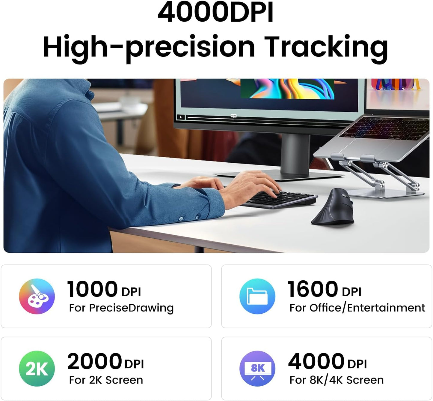 UGREEN Ergonomic Wireless Vertical Mouse with 5 Buttons, Bluetooth 5.0 & 2.4Ghz with USB Receiver, 4 DPI Levels up to 4K, Silent Click, Compatible with Windows, Linux, Mac, Android and Chrome