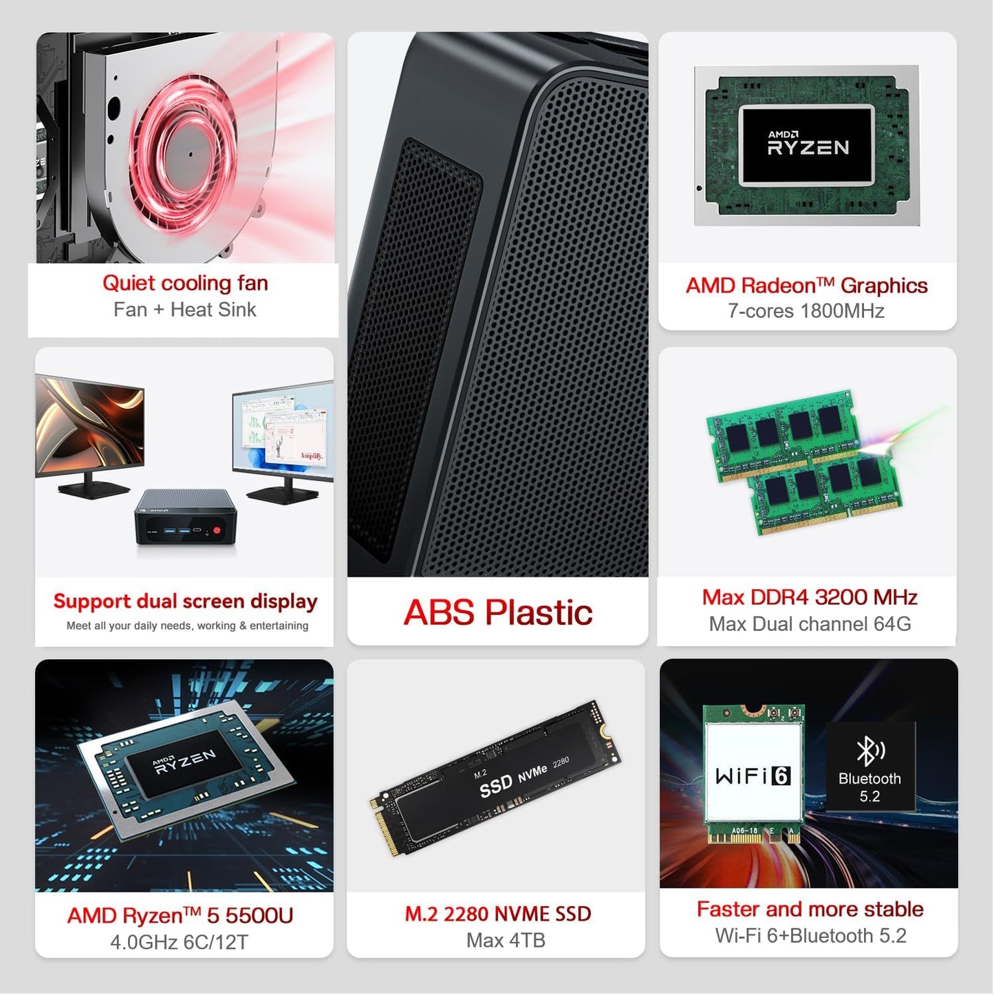 Beelink SER8 Mini PC, AMD Ryzen 7 8845HS(4nm, 8C/16T) up to 5.1GHz, Mini Computer 32GB DDR5 RAM 1TB M.2 NVME SSD, Desktop PC 4K@144Hz Triple Display, Mini Gaming Computer WiFi6/BT5.2/2.5Gbps/W-11 Pro