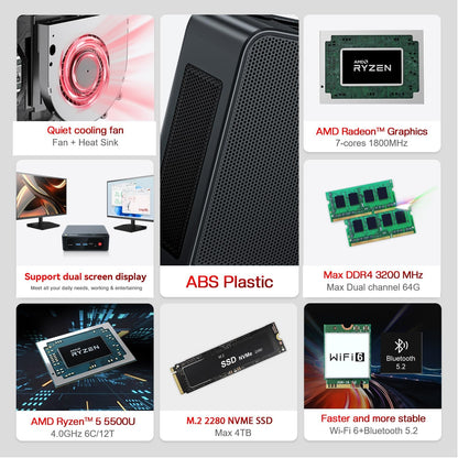 Beelink SER8 Mini PC, AMD Ryzen 7 8845HS(4nm, 8C/16T) up to 5.1GHz, Mini Computer 32GB DDR5 RAM 1TB M.2 NVME SSD, Desktop PC 4K@144Hz Triple Display, Mini Gaming Computer WiFi6/BT5.2/2.5Gbps/W-11 Pro