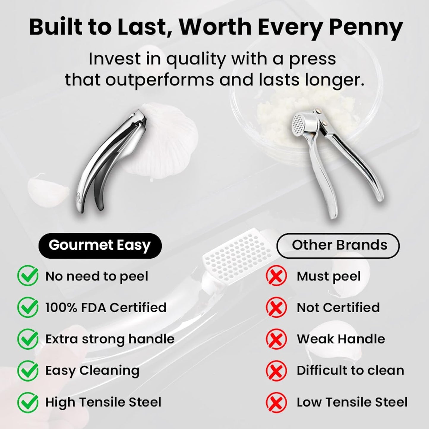 No Peeling Required Garlic Press Stainless Steel with Detachable Handle for Fine Mincing-Premium Garlic Mincer Tool, Rust-Proof, Easy to Clean, Dishwasher Safe Garlic Crusher with Lifetime Replacement