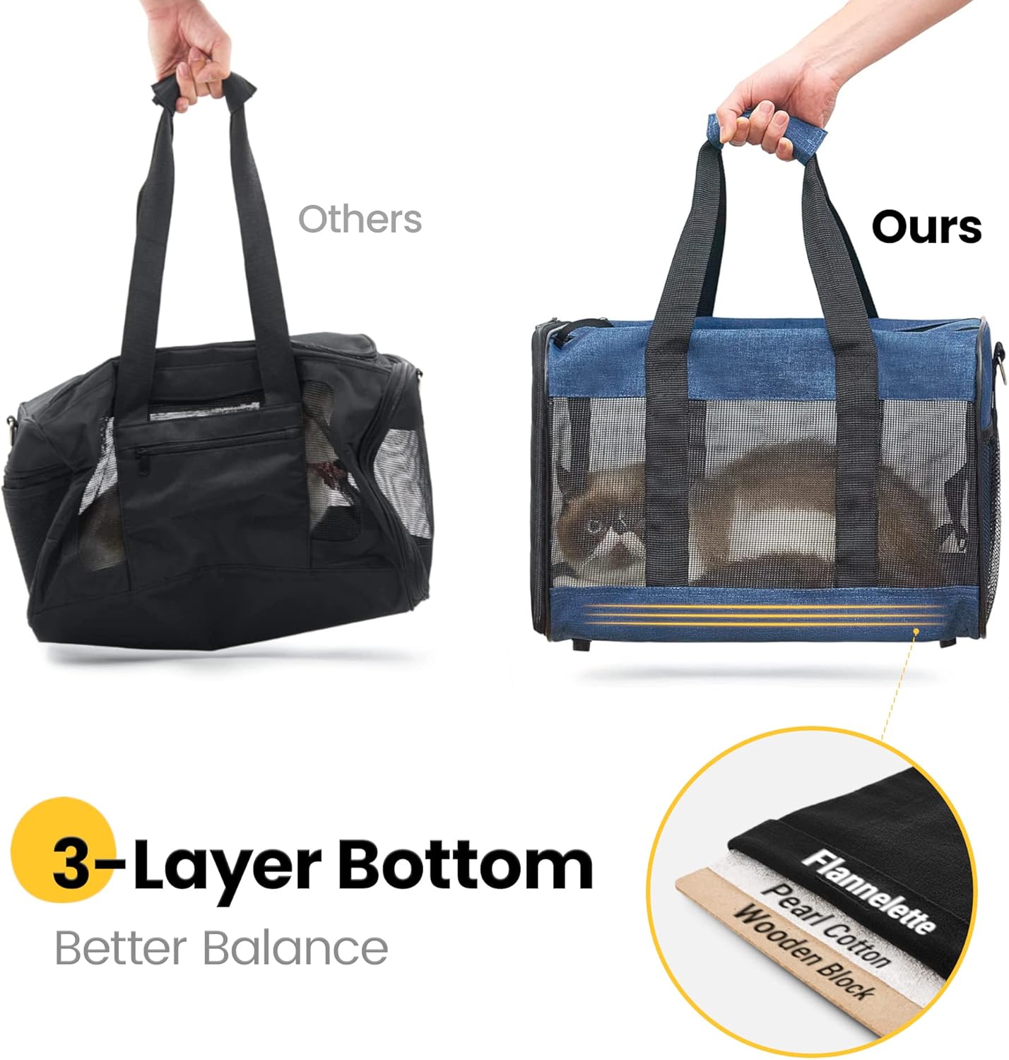 Conlun Cat Carrier Airline Approved, Soft-Sided Dog Carrier with Inner Safety Leash, Pet Transport Carrier for Small-Medium Cats Puppies up to 15 Lbs, Collapsible Travel Kitten Carrier Bag -Black M