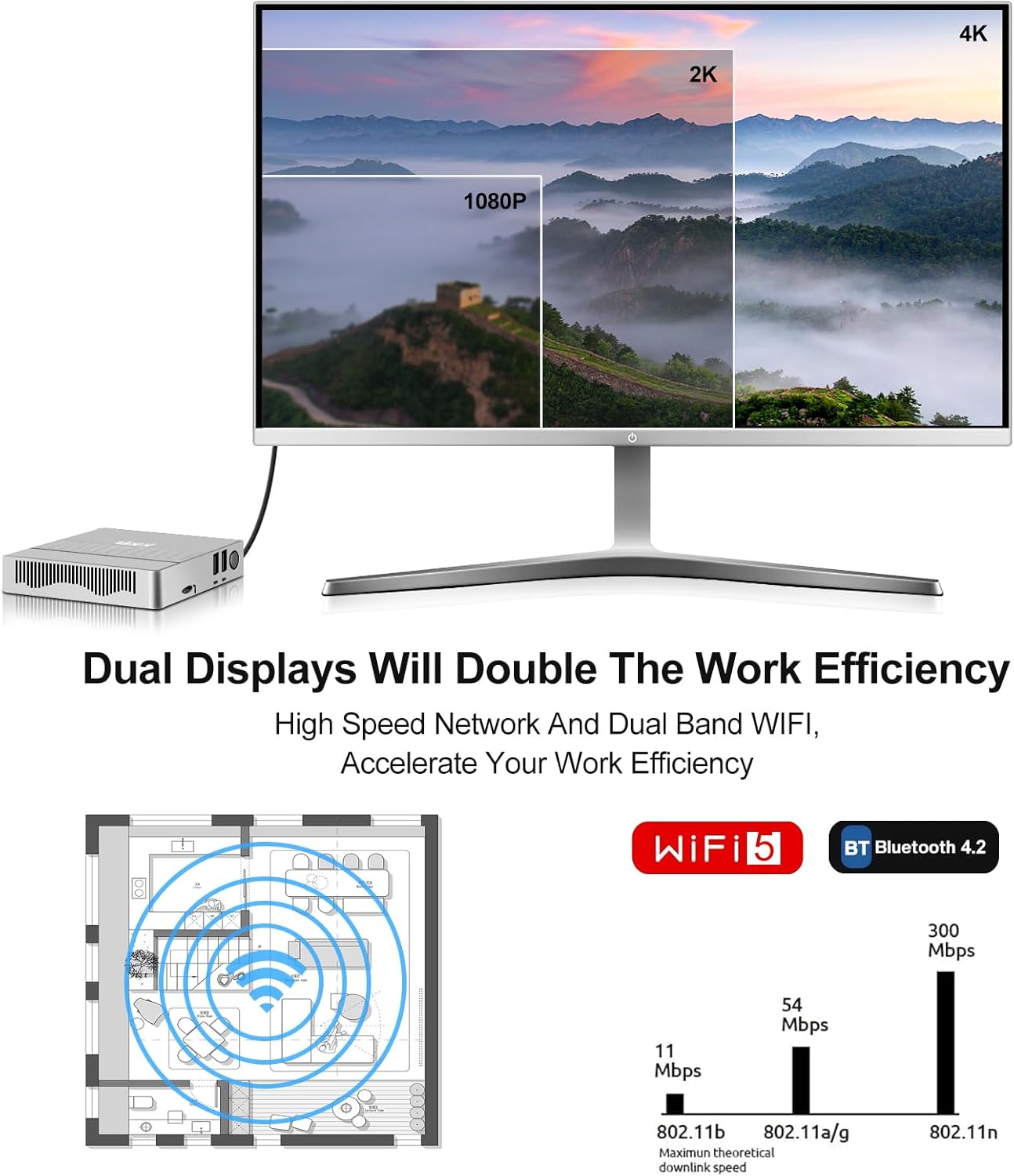 2025 Newest Mini PC Support 512GB/2TB M2 SSD Expansion, Celeron N3350 6GB RAM/64GB eMMC Micro PC, Business Mini Computer 4K HD+VGA Dual Display, BT, 2.4/5G WiFi, USB 3.0, LAN（Silver）