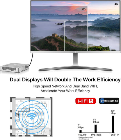 2025 Newest Mini PC Support 512GB/2TB M2 SSD Expansion, Celeron N3350 6GB RAM/64GB eMMC Micro PC, Business Mini Computer 4K HD+VGA Dual Display, BT, 2.4/5G WiFi, USB 3.0, LAN（Silver）