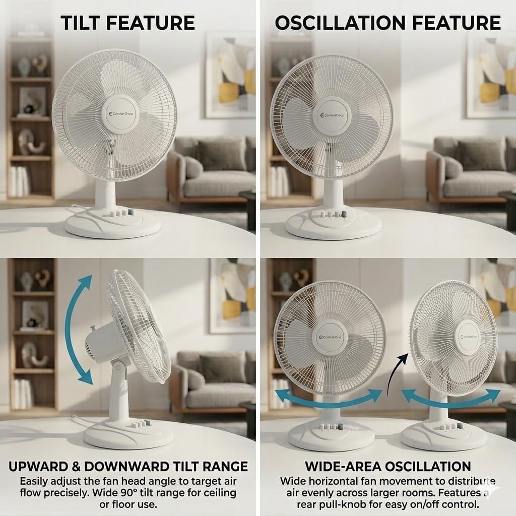 Comfort Zone 12" Oscillating Table Fan (White) – Quiet 3-Speed Fan for Bedroom, Office & Air Circulation