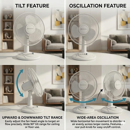 Comfort Zone 12" Oscillating Table Fan (White) – Quiet 3-Speed Fan for Bedroom, Office & Air Circulation