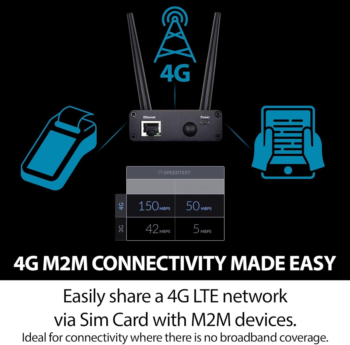 D-Link 5G NR Rugged Compact Modem/Gateway, Best for M2M Applications, 1x 2.5GbE Port, 1x SIM Slot (DWM-311-B1)