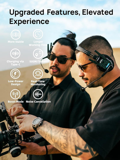 SYNCO XTALK XPRO2 Wireless Intercom Headset System, 2 Person 2.4GHz Wireless Communication Headset Full Duplex 500m/1640ft 24H with Noise Reduction 3.5mm Monitoring for Film Production Teamwork