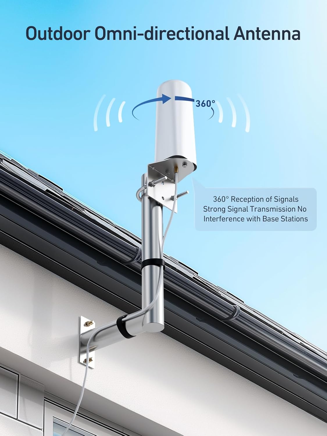 ANNTLENT Cell Phone Signal Booster for House 3G 4G LTE 5G Compatible with All Carriers on Band 25/2/66/4/7/5/12/17, Cell Booster with Omni Antenna and LCD Display, APP Adjust | ISED Approved