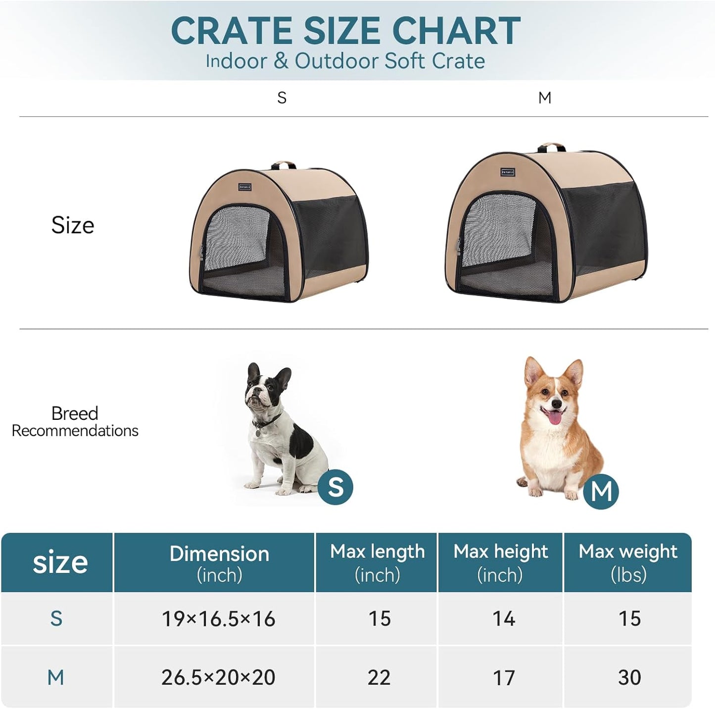 PETSFIT Soft Sided Dog Crate, Travel Dog Crate - 19 Inch Lightweight, Roomy, Easy to Set Up, Sturdy Portable Dog Kennel with Thick Mat, Navy Blue