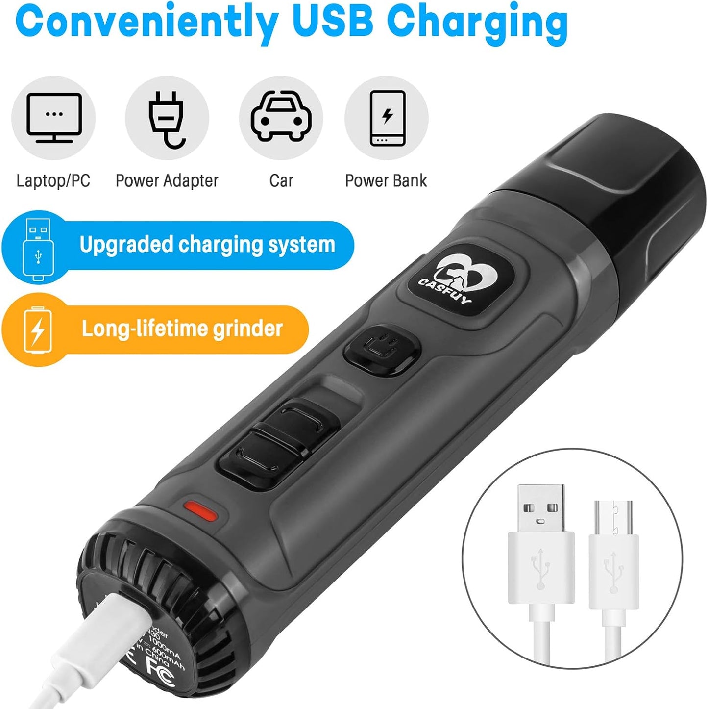 Casfuy Dog Nail Grinder with 2 LED Light-New Version 2-Speed Powerful Electric Pet Nail Trimmer Professional Quiet Painless Paws Grooming & Smoothing for Small Medium Large Dogs and Cats (Grey), 1 Count (Pack of 1)