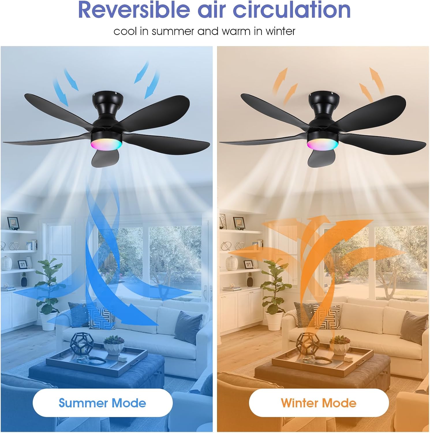 Modern Ceiling Fans with Lights Remote/APP Control, 29" Flush Mount Ceiling Fans with 3 CCT Dimmable Lights, Low Profile Ceiling Fans with 5 Propeller Blades LED Lights for Kids Room Bedroom, Brown - PuriLite