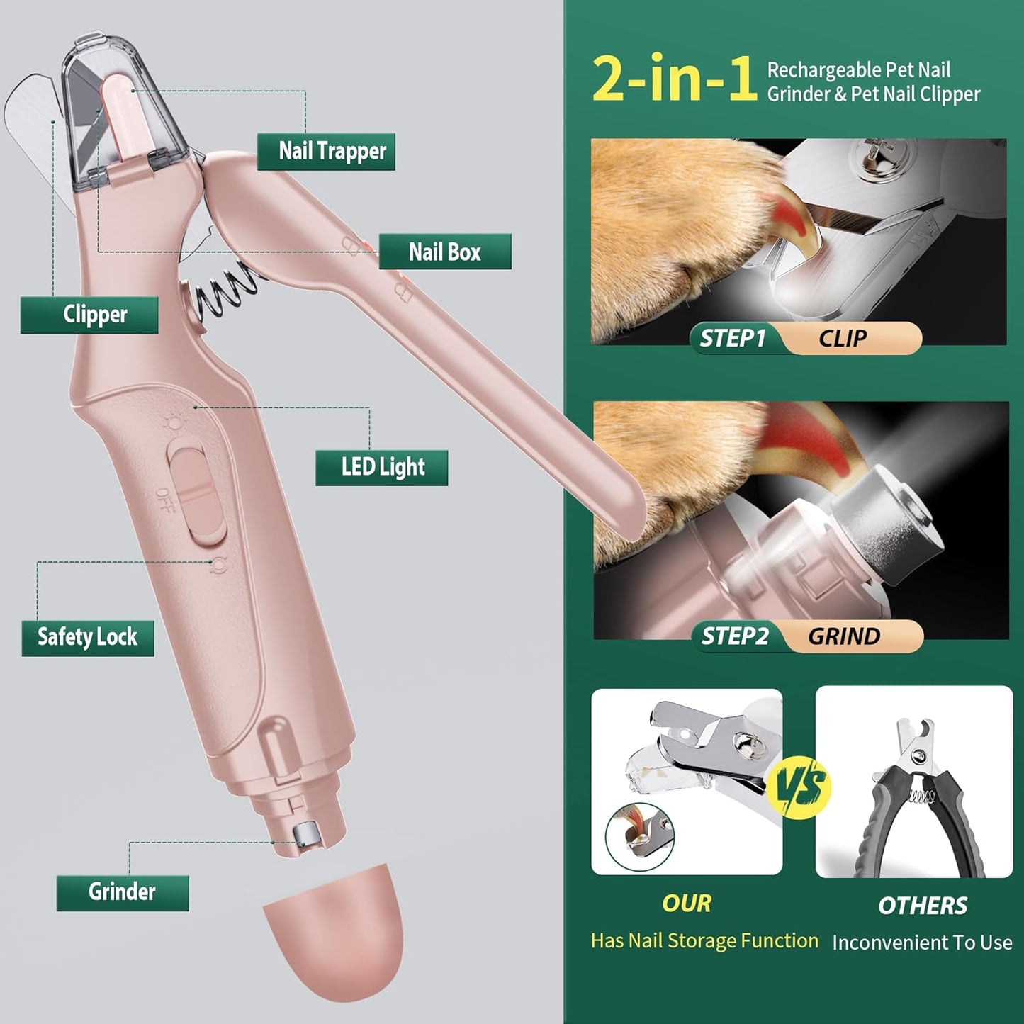 CATPICK 2-in-1 Cat Nail Clippers & Dog Nail Clippers Trimmers for Large Medium Small Dogs Cats Claw Trimmer Quick Sensor and Safety Guard USB Rechargeable with 2 LED Lights Dogs Nail Trimmer