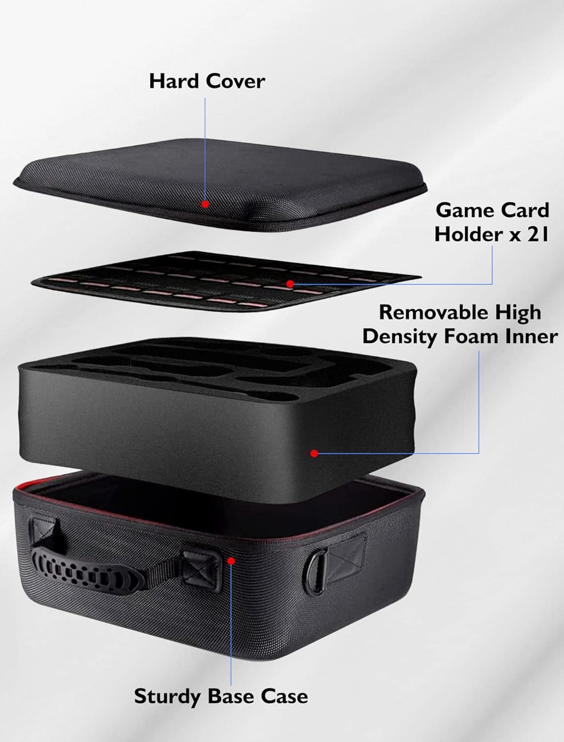 COOWPS Case for Nintendo Switch 2, Hard Shell Full Protection All-in-One Travel Case with 4pcs Thumb Grip Caps & 20 Game Card, Slots Soft Lining Carrying Case for Switch 2 Accessories Pro Controllers