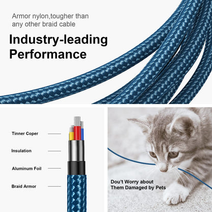 USB C to USB C Charger Cable 240W [2Pack 6FT] Type C Cable Fast Charge for MacBook, iPhone 15/Pro/Plus/Max, MacBook Pro/Air, Samsung Galaxy S23, Google Pixel