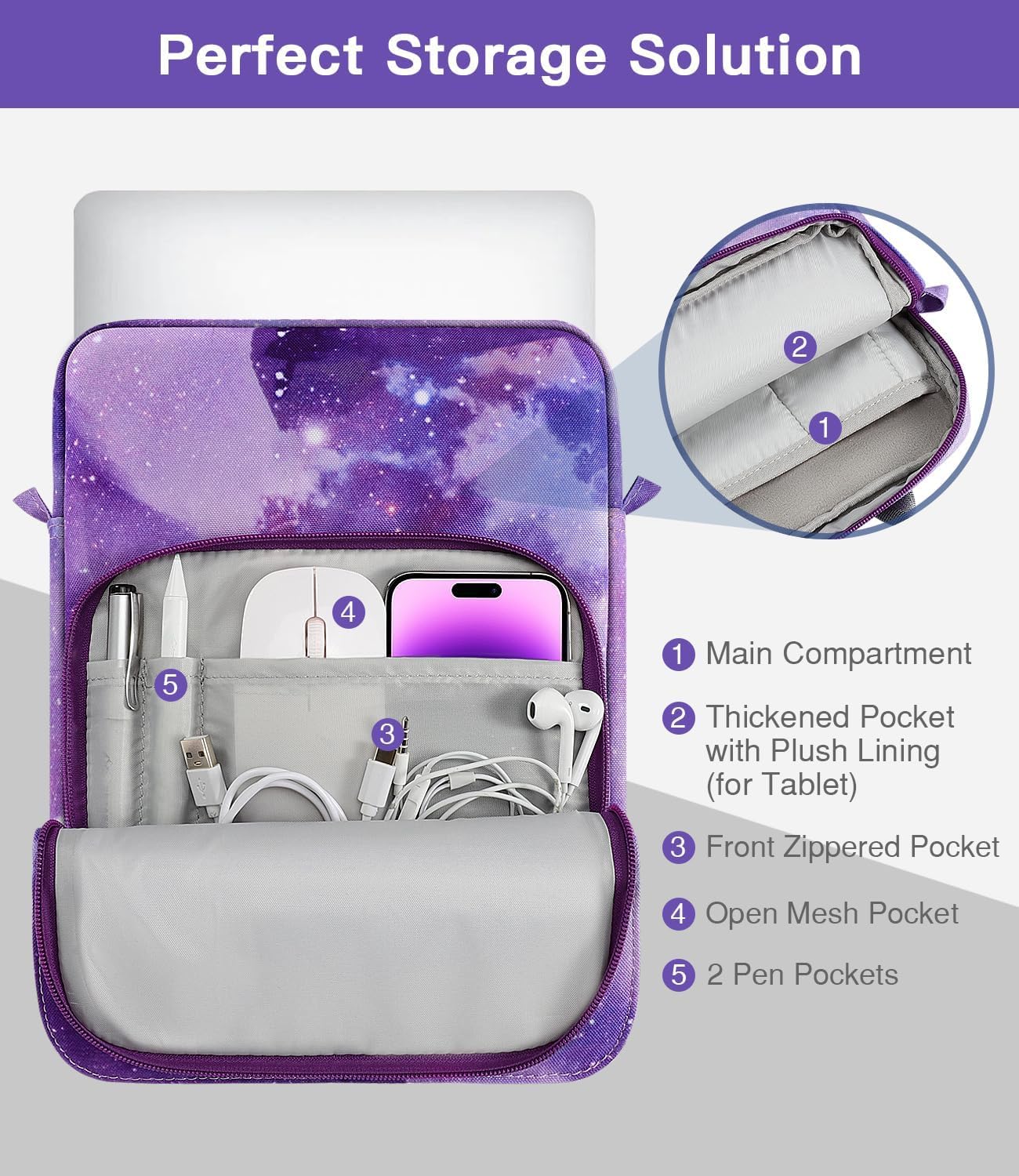 MoKo 13.3-14 Inch Laptop Sleeve Bag Fits MacBook Pro M3/M2 14" 2023, MacBook Pro 13" M2, New MacBook Air 13.6" M3/M2 2024/2022,Tab S8 Ultra 14.6",Handle Carrying Case with Shoulder Strap, Black & Gray - PuriLite