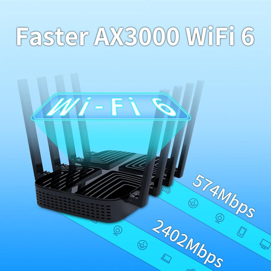 Wiflyer AX3000 Dual SIM 4G LTE Router, Dual Band WiFi 6 Cellular Router with Dual SIM Card Slot Unlocked, All Gigabit Ports and USB 3.0, Z8102-M2-S-EC25 - PuriLite