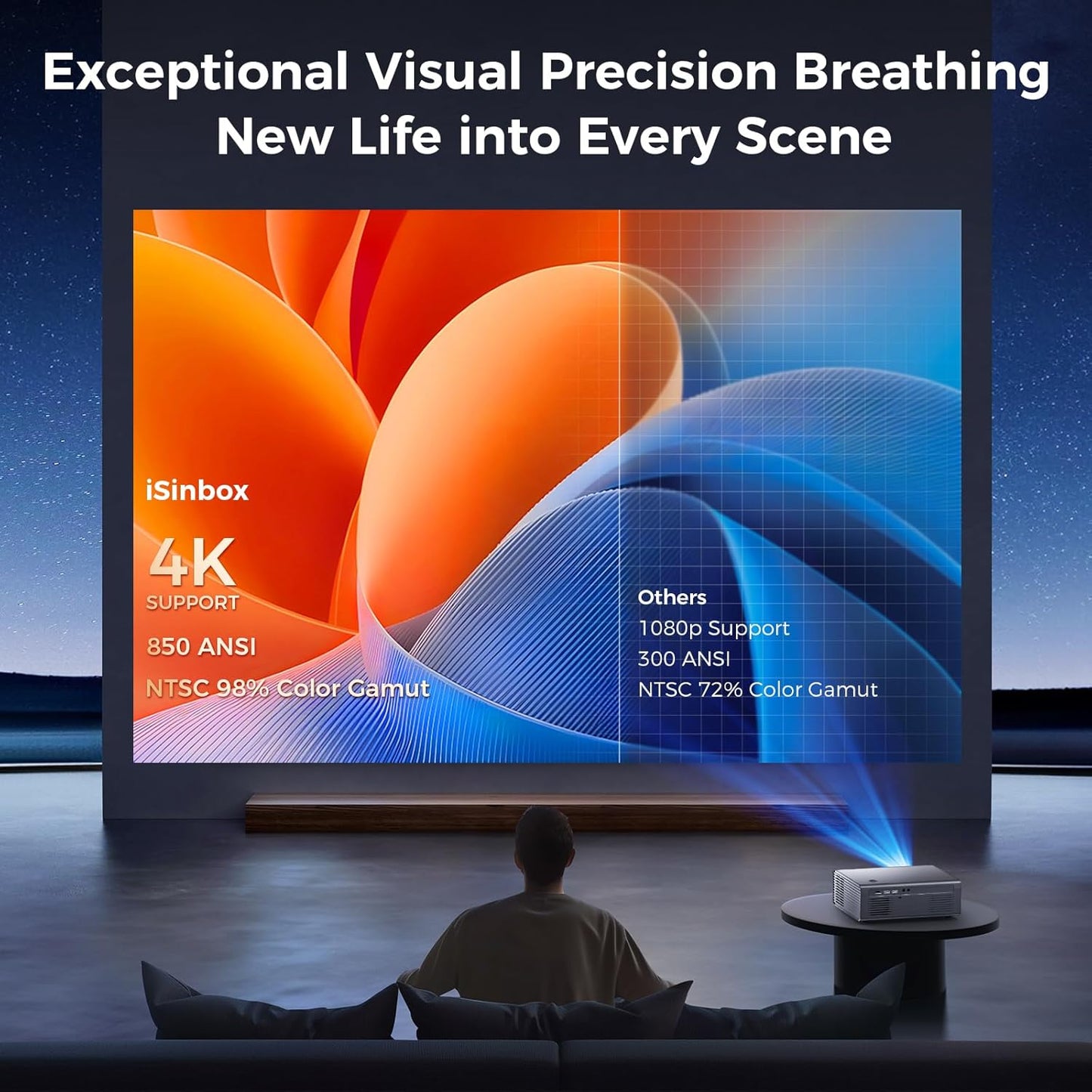 [Auto Focus/4K Support] Projector with WiFi 6 and Bluetooth 5.2, 850ANSI Native 1080P Outdoor Movie Projector, iSinbox Vertical Keystone Smart Projector 50% Zoom for iOS/Android/TV Stick