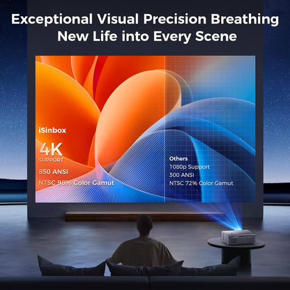 [Auto Focus/4K Support] Projector with WiFi 6 and Bluetooth 5.2, 850ANSI Native 1080P Outdoor Movie Projector, iSinbox Vertical Keystone Smart Projector 50% Zoom for iOS/Android/TV Stick