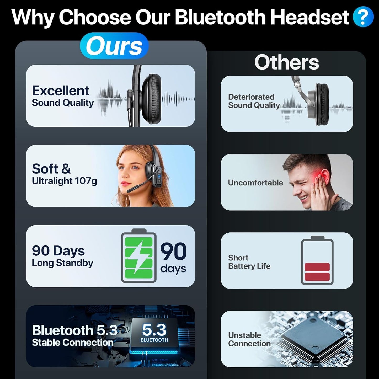 Bluetooth Headset, Trucker Bluetooth Headset with Noise Cancelling Microphone & Mute Button, 60Hrs Working Time, Wireless On Ear Headphones with Mic for Work/Cellphone/Laptop/Office - Black