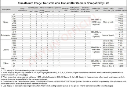 Zhiyun Weebill S [Official] 3-Axis Gimbal Stabilizer for Cameras