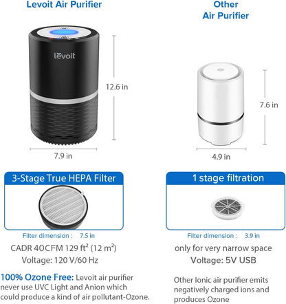 LEVOIT Air Purifiers Large Room bedroom Home Up to 1875 ft² with Washable Filters, Smart WiFi Air Quality Monitor, HEPA Sleep Mode and Auto Mode, Removes Allergies, Pet Hairs, Smoke, Dust, Vital 200S