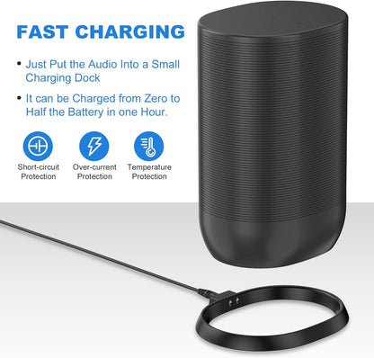 Soarking Charging base for Sonos Move Gen 2nd and 1st with 45W Adapter(Black)