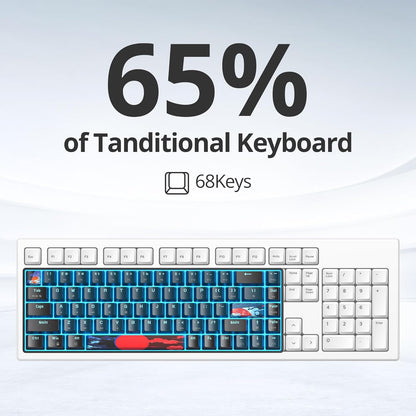 Fogruaden Full Size Mechanical Keyboard, Green Matcha Keyboard, Wired USB 104 Keys RGB Backlit Gaming Keyboard with Number Pad, Red Switches, NKRO Mechanical Keyboard for Windows Laptop PC Gamer