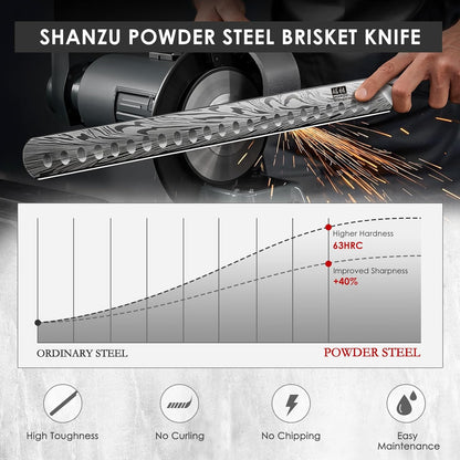 SHAN ZU Fillet Knife 7 Inch, Powder Steel Boning Knife High Carbon Japanese Filleting Knife, Ultra Sharp Deboning Knife for Meat Cutting, Fish Knife with Ergonomic Pakkawood Handle