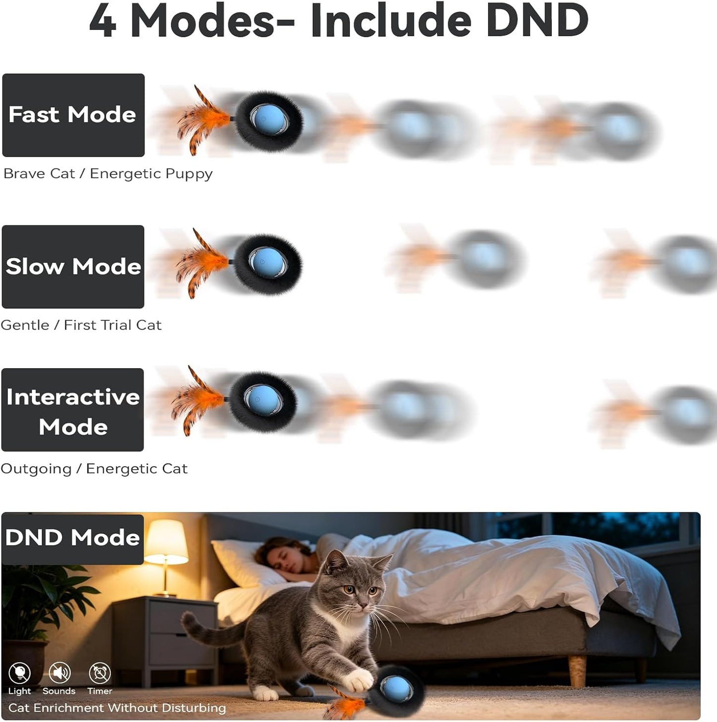 Interactive Cat Toy with Motion Activated Ball & 7-Hole Play Mat, Hide and Seek Exercise Game for Indoor Cats, Automatic Moving Cat Ball in Pouch, Rechargeable Cat Toys(Starry Night)
