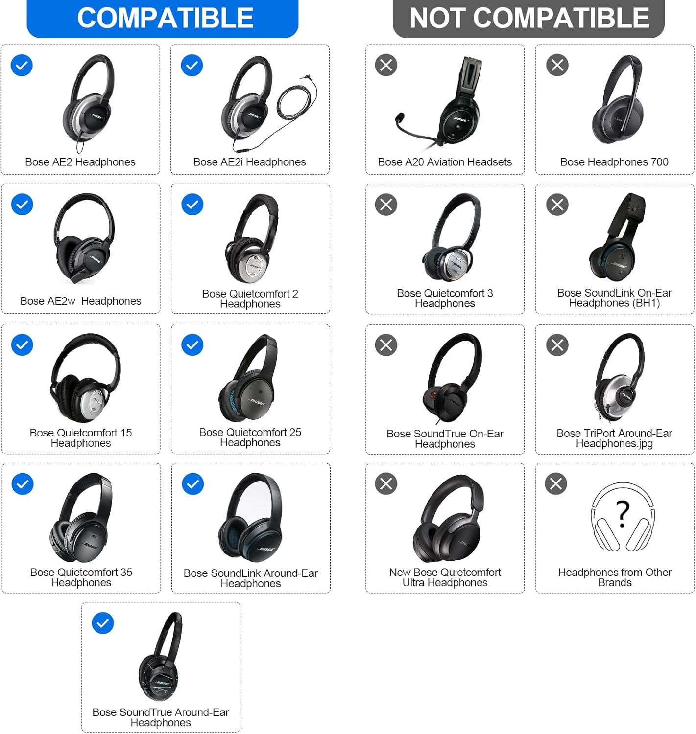 Replacement Ear Pads Earpads for Bose QuietComfort QC 2 15 25 35 Ear Cushion for QC2 QC15 QC25 QC35 SoundLink SoundTrue Around-Ear II AE2 (Black)