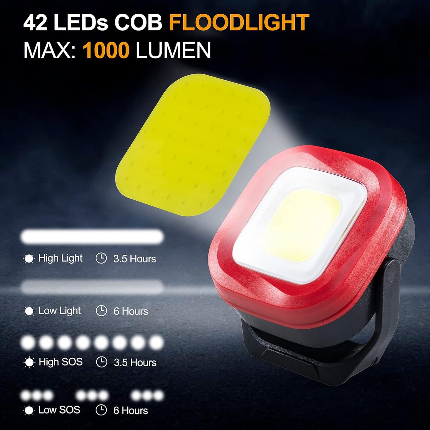 ORHOMELIFE COB LED Work Light, 42 LEDs 1000 Lumens Rechargeable Portable Magnetic Flashlight Inspection Light for Car Repair, Camping, Emergency & Job Site Lighting-2400mAh (1 PCS)