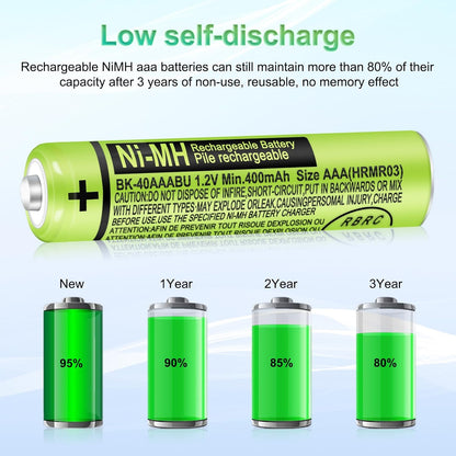 6 Pack BK-40AAABU Ni-MH AAA Rechargeable Battery for Panasonic,1.2v 400mah Rechargeable AAA Batteries Panasonic Cordless Phones, Electronics,Remote Controls