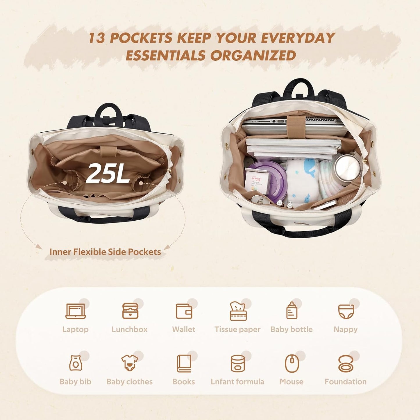Diaper Bag Backpack with Portable Changing Pad 25L Baby Bag Insulated lunch box Backpack Fits 17.3" Laptop
