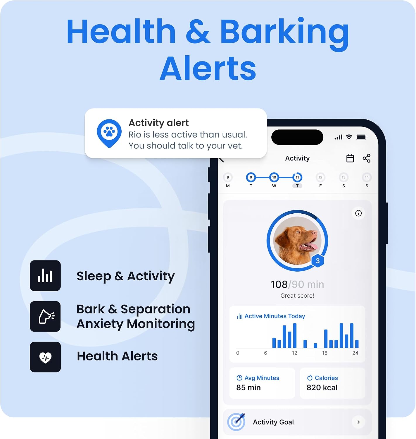 Tractive Smart Dog GPS Tracker | Live Pet Tracker with Virtual Fence | Vital Signs Monitoring of Heart & Respiratory Rate | Bark Monitoring | Dog Collar Attachment (Black)