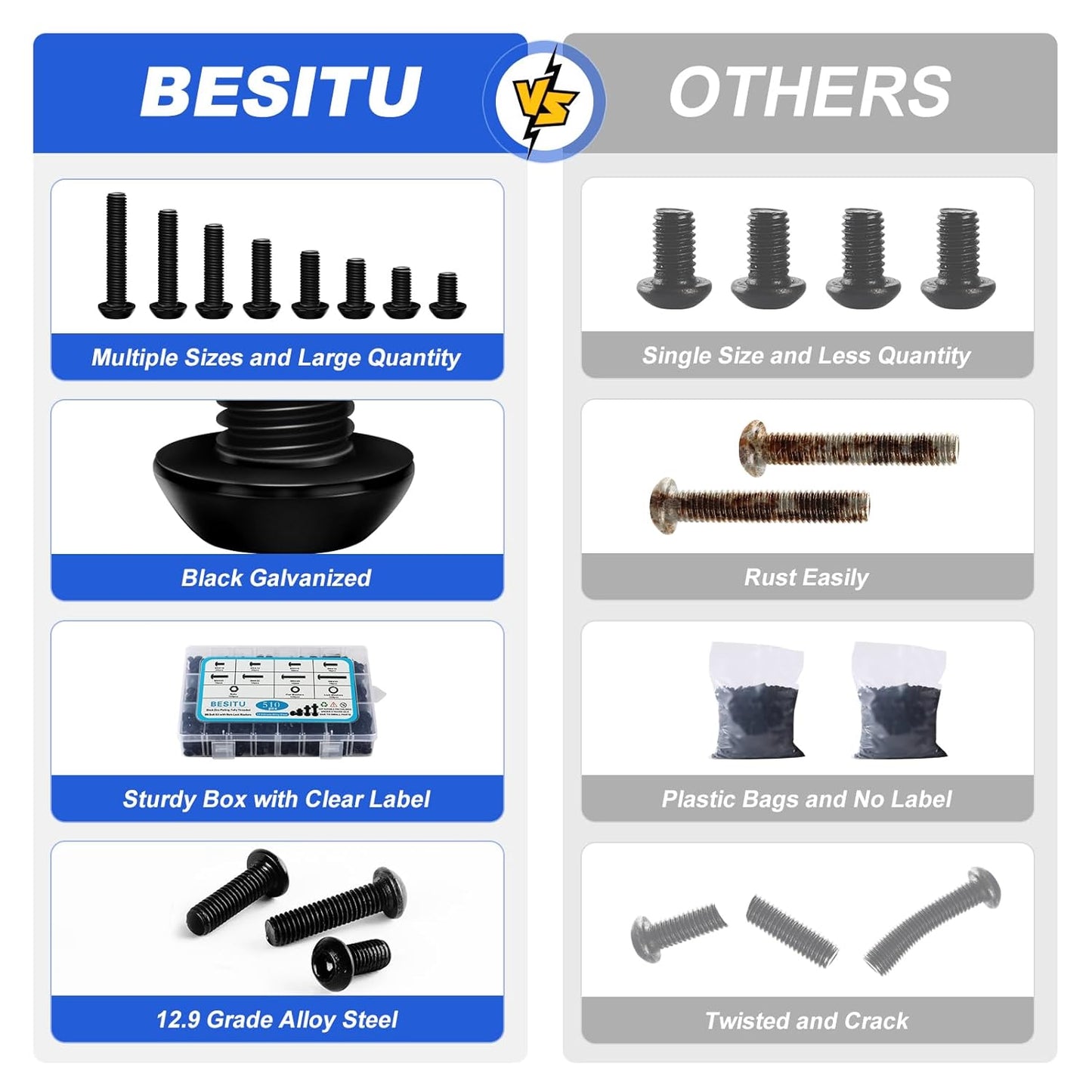 Besitu 280Pcs Metric Flange Bolt Assortment, M6x1.0, M8x1.25, M10x1.5 (12mm to 30mm) Assorted Hex Bolts and Nuts Washers Kit for Automotive, 10.9 Black Zinc Galvanized