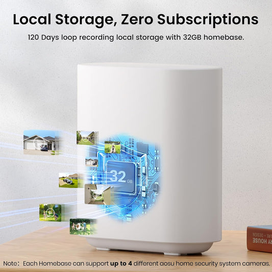 AOSU 2K Solar Security Cameras Wireless Outdoor, WiFi Camera Surveillance Exterieur for Home Security System, 166° View, Color Night Vision, 2-Way Talk, 32GB Homebase Local Storage, No Monthly Fee