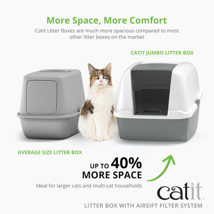 Catit Airsift Litter Pan, Regular