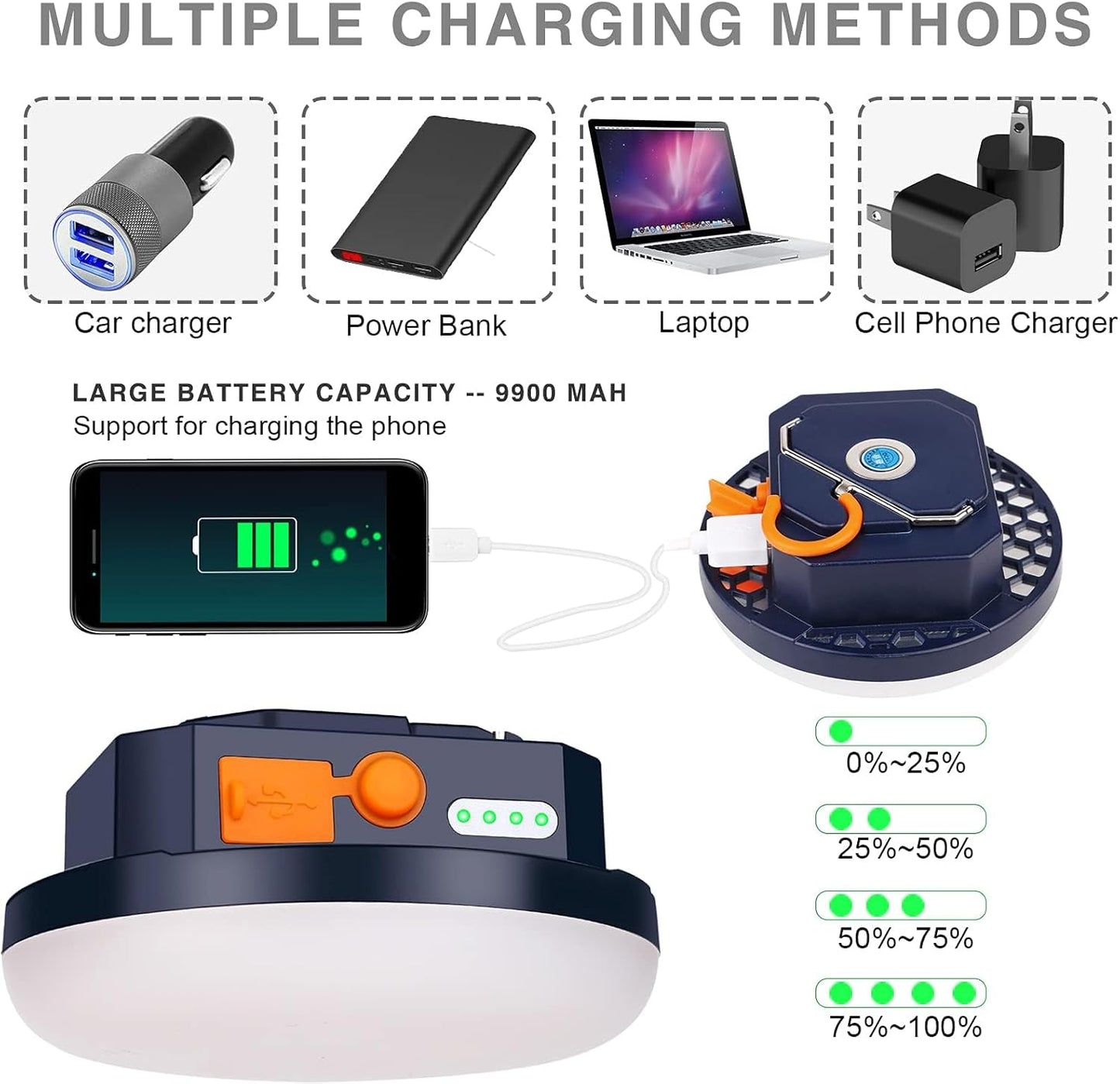 LED Camping Lantern Rechargeable, 9900mAh Power Bank LED Lantern with Magnet Tent Lantern IPX4 Waterproof 2500LM 4 Light Modes for Hook Camping, Hiking, Hurricane Emergency, Home and Car