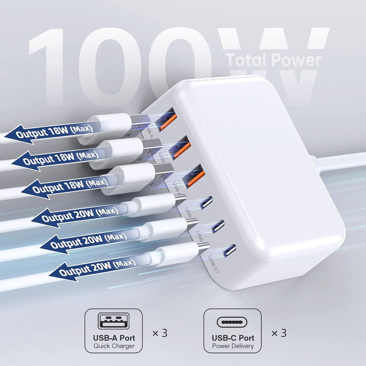 USB C Wall Charger Block 20W, 2-Pack Dual Port PD Power Delivery Fast Type C Charging Block Plug Compatible with iPhone 11/12/13/14/15/16/Pro Max, XS/XR/X Pro Samsung Galaxy