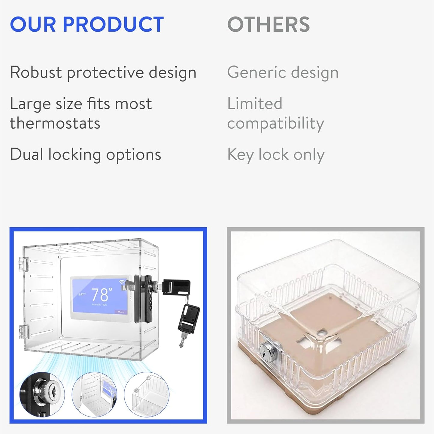 Fortstrong Thermostat Lock Box - Security AC Cover with Dual Combination and Key Locks - Air Conditioner Temperature Control Lockable Boxes - Locking Covers for Thermostats on Wall