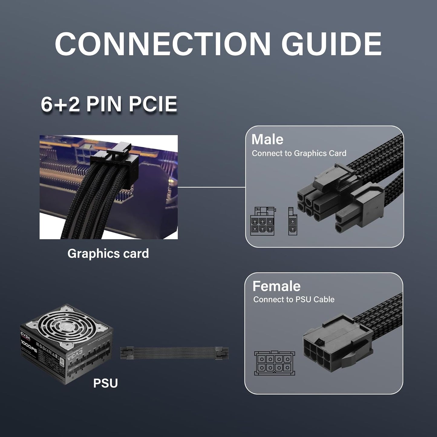 ELFJMZP 2PCS ATX 8PIN Famale to ATX 8PIN(6+2) Male Black Extension Cable Adaptor for PC Build High-End GPU Cable Layout - 30cm/11.8 in. (Black)
