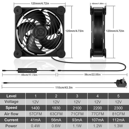 upHere Big Airflow 4 x 120mm x 25mm Computer Fan with AC Plug Cabinet Fan 100V 240V AC Power Supply,DC 12V 5 Speed Controller, for Router Mining Machine Chassis Server Workstation Cooling